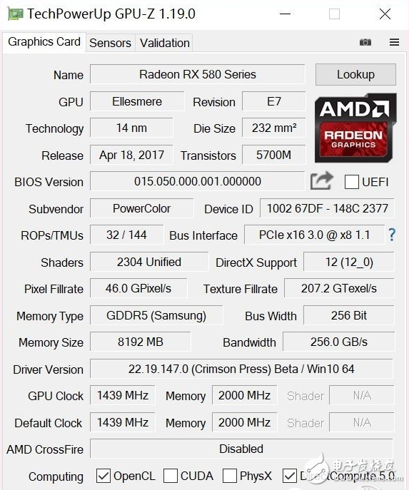 AMD RX580首發(fā)評測：是RX480的小升級還是新核心裝備？