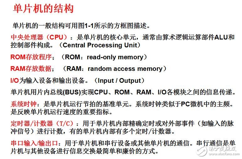 《嵌入式實(shí)時(shí)操作系統(tǒng)uCOS-II》邵貝貝