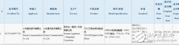 小米6手機(jī)最新消息：小米6plus配置曝光，這次小米6plus真的要來(lái)了