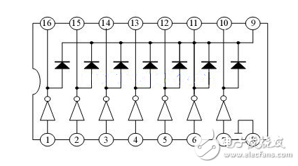 ULN是集成達(dá)林頓管IC，內(nèi)部還集成了一個(gè)消線圈反電動(dòng)勢的二極管，可用來驅(qū)動(dòng)繼電器。它是雙列16腳封裝，NPN晶體管矩陣，最大驅(qū)動(dòng)電壓=50V，電流=500mA，輸入電壓=5V，適用于TTL COMS，由達(dá)林頓管組成驅(qū)動(dòng)電路。 ULN是集成達(dá)林頓管IC，內(nèi)部還集成了一個(gè)消線圈反電動(dòng)勢的二極管，它的輸出端允許通過電流為200mA，飽和壓降VCE 約1V左右，耐壓BVCEO 約為36V。用戶輸出口的外接負(fù)載可根據(jù)以上參數(shù)估算。采用集電極開路輸出，輸出電流大，故可直接驅(qū)動(dòng)繼電器或固體繼電器，也可直接驅(qū)動(dòng)低壓燈泡。通常單片機(jī)驅(qū)動(dòng)ULN2003時(shí)，上拉2K的電阻較為合適，同時(shí)，COM引腳應(yīng)該懸空或接電源。