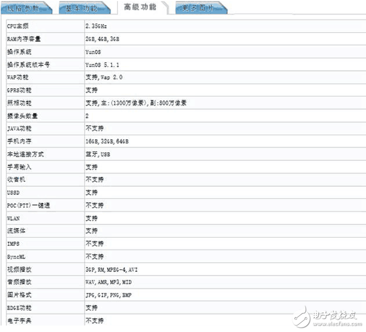 魅族MX7即將發(fā)布：魅族MX7最新消息，魅族MX7將搭載國產(chǎn)第一款操作系統(tǒng)YunOS