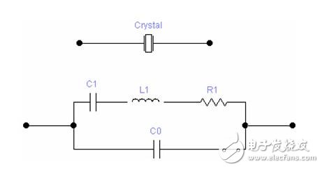 如何區(qū)分晶體與晶振，晶體和晶振的真正定義