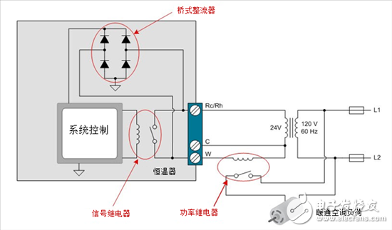 如何使用固態(tài)繼電器驅(qū)動(dòng)恒溫器