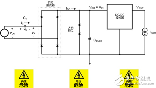 用于輕負(fù)載應(yīng)用的電容壓降離線電源使一切變得簡(jiǎn)單