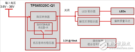 使用寬頻VIN集成降壓器和LDO為汽車(chē)充電的原理（上）