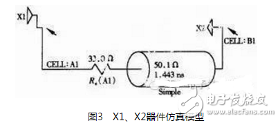 詳細(xì)教學(xué)高速數(shù)字電路經(jīng)典設(shè)計與仿真