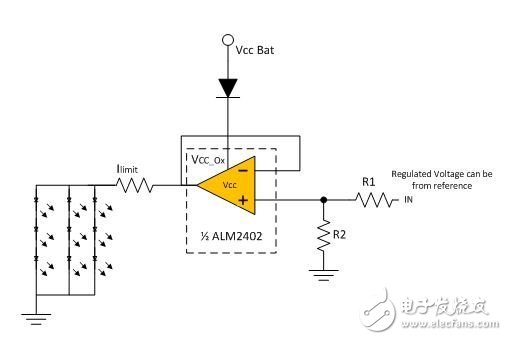  用雙路大電流運(yùn)放來(lái)驅(qū)動(dòng)汽車 LED 燈