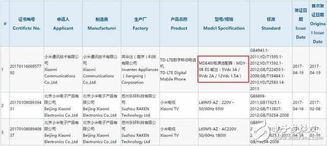 小米6plus什么時(shí)候上市？小米6plus配置價(jià)格曝光：小米6plus有望使用全面屏？