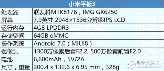 小米平板3：1500元升級4GB運(yùn)存，實(shí)測續(xù)航9個小時