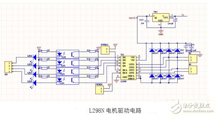 詳細(xì)解析電機(jī)驅(qū)動電路典型設(shè)計