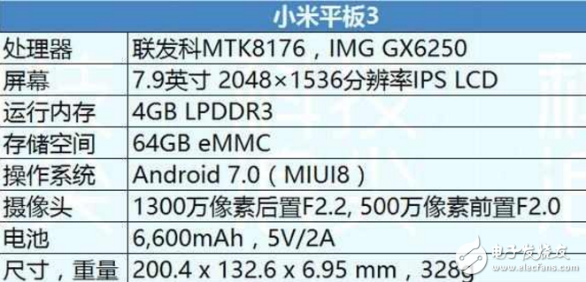 小米平板3怎么樣？小米平板3：1500元升級4GB運存,實測續(xù)航9個小時