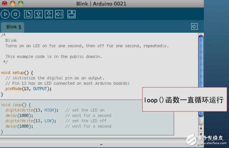 Arduino是什么？Arduino入門(mén)學(xué)習(xí)