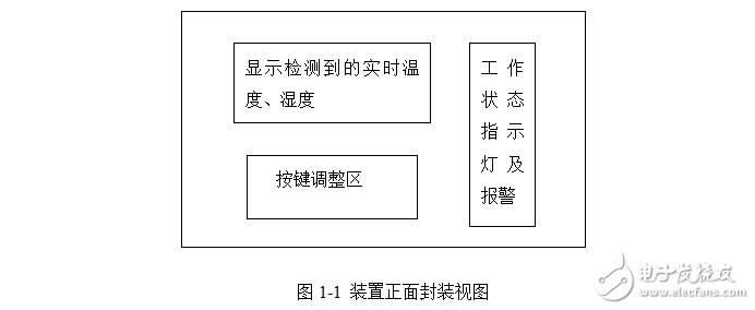 基于AT89S52單片機(jī)的蔬菜大棚溫濕度檢測裝置的設(shè)計