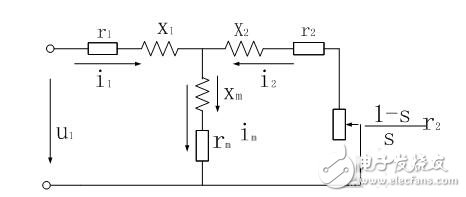 關(guān)于三相異步電機(jī)軟啟動(dòng)器的設(shè)計(jì)