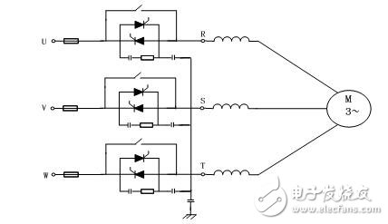 關(guān)于三相異步電機(jī)軟啟動(dòng)器的設(shè)計(jì)