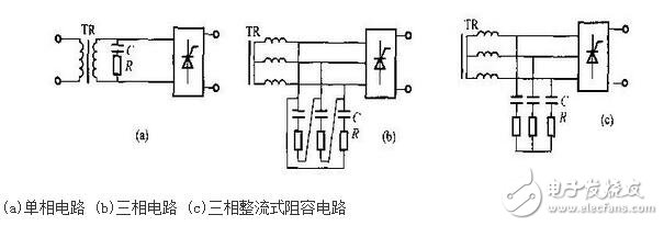 由于晶閘管過載能力較差，短時間的過電壓或過電流就可能導(dǎo)致其損壞。雖然選擇晶閘管時要合理地選擇元件參數(shù)并留有安全裕量，但仍需針對晶閘管的工作條件采取適當(dāng)?shù)谋Ｗo(hù)措施，確保晶閘管裝置正常運(yùn)行。