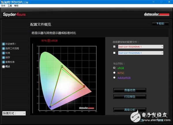 手機(jī)、顯示器屏幕的“色域”是什么？顯示器又該如何選擇？