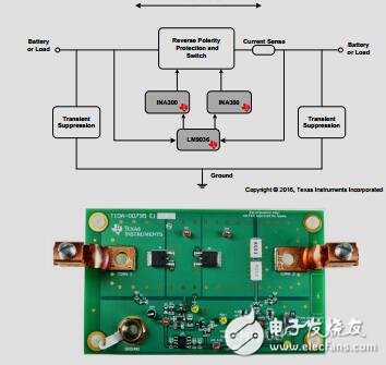 汽車精密熔絲參考設(shè)計資料下載