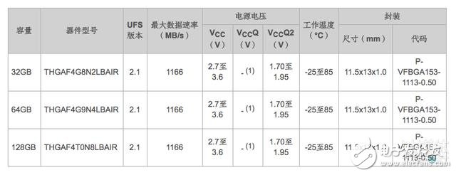 終于發(fā)聲“反思”，華為開始了誠意十足的危機公關(guān)