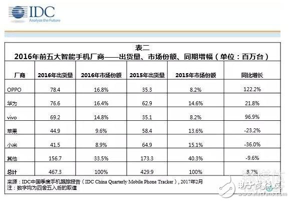 終于發(fā)聲“反思”，華為開始了誠意十足的危機公關(guān)