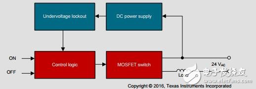 具有MOSFET的低成本交流固態(tài)繼電器