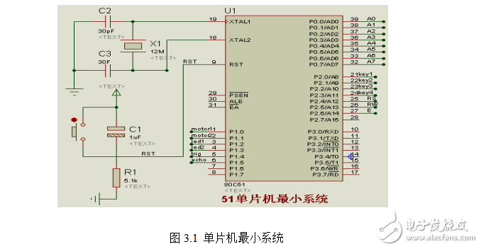 基于單片機的超聲波液位檢測系統(tǒng)設計