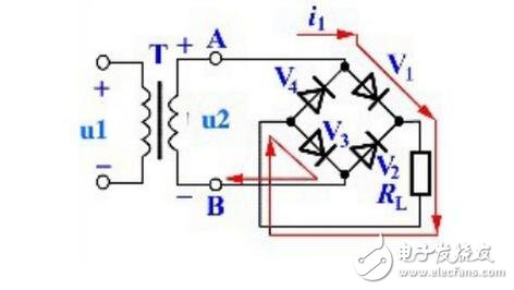 整流電路廣泛應(yīng)用在直流電機(jī)調(diào)速，直流穩(wěn)壓電壓等場(chǎng)合。而三相半控整流橋電路結(jié)構(gòu)是一種常見(jiàn)的整流電路，其容易控制，成本較低。本文中介紹了一種基于 PIC690單片機(jī)與專(zhuān)用集成觸發(fā)芯片TC787的三相半控整流電路，它結(jié)合專(zhuān)用集成觸發(fā)芯片和數(shù)字觸發(fā)器的優(yōu)點(diǎn) ，獲得了高性能和高度對(duì)稱的觸發(fā)脈沖。它充分利用單片機(jī)內(nèi)部資源 ，集相序自適應(yīng)、系統(tǒng)參數(shù)在線調(diào)節(jié)和各種保護(hù)功能于一體，可用于對(duì)負(fù)載的恒電壓控制。主電路采用了三相半控橋結(jié)構(gòu)，直流側(cè)采用LC濾波結(jié)構(gòu)來(lái)提高輸出的電壓質(zhì)量。