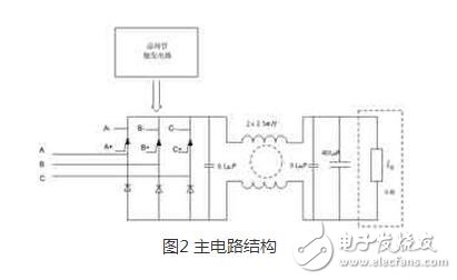 整流電路廣泛應(yīng)用在直流電機(jī)調(diào)速，直流穩(wěn)壓電壓等場(chǎng)合。而三相半控整流橋電路結(jié)構(gòu)是一種常見(jiàn)的整流電路，其容易控制，成本較低。本文中介紹了一種基于 PIC690單片機(jī)與專(zhuān)用集成觸發(fā)芯片TC787的三相半控整流電路，它結(jié)合專(zhuān)用集成觸發(fā)芯片和數(shù)字觸發(fā)器的優(yōu)點(diǎn) ，獲得了高性能和高度對(duì)稱的觸發(fā)脈沖。它充分利用單片機(jī)內(nèi)部資源 ，集相序自適應(yīng)、系統(tǒng)參數(shù)在線調(diào)節(jié)和各種保護(hù)功能于一體，可用于對(duì)負(fù)載的恒電壓控制。主電路采用了三相半控橋結(jié)構(gòu)，直流側(cè)采用LC濾波結(jié)構(gòu)來(lái)提高輸出的電壓質(zhì)量。