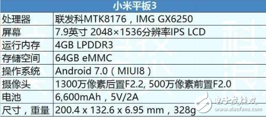 小米平板3怎么樣？1500元升級4GB運存,實測續(xù)航9個小時