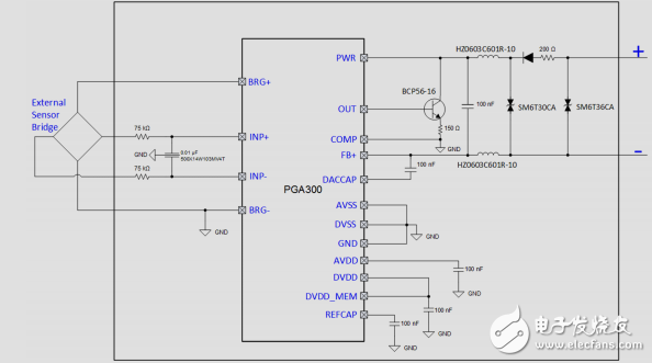 工業(yè)電流輸出壓力傳感器變送器，iec61000-4測試參考設(shè)計