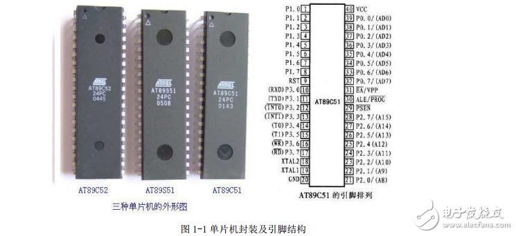 基于DS18B20的多點溫度采集系統(tǒng)設計(LCD)