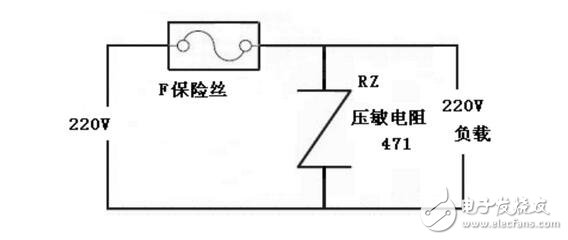 壓敏電阻的主要參數(shù)與應(yīng)用類型