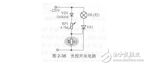 光敏電阻的參數(shù)特性、結(jié)構(gòu)原理及其應(yīng)用