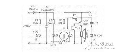 光敏電阻的參數(shù)特性、結(jié)構(gòu)原理及其應(yīng)用