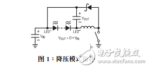 具集成型電壓限制功能的降壓模式LED驅(qū)動(dòng)器