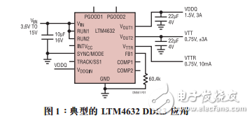 用于DDR、QDR和QDR-IV SRAM的超薄型三路輸出μmodule穩(wěn)壓器