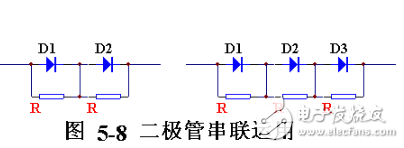 二極管整流電路工作原理和電路賞析