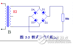 二極管整流電路工作原理和電路賞析