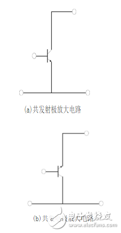 解析基本放大電路概念，工作原理，工作特點