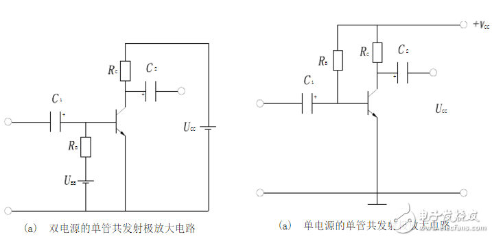 解析基本放大電路概念，工作原理，工作特點