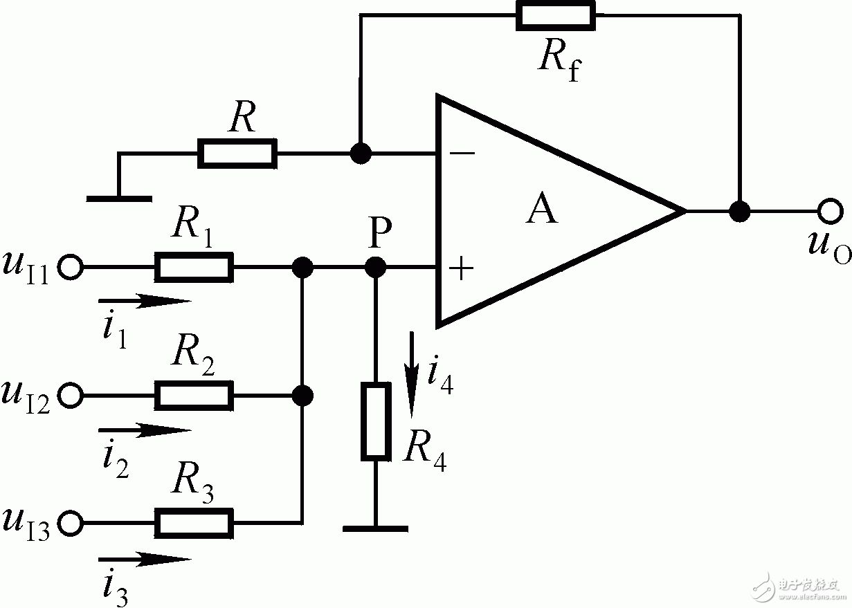 運(yùn)算電路的基本定義和運(yùn)算電路經(jīng)典基本電路圖