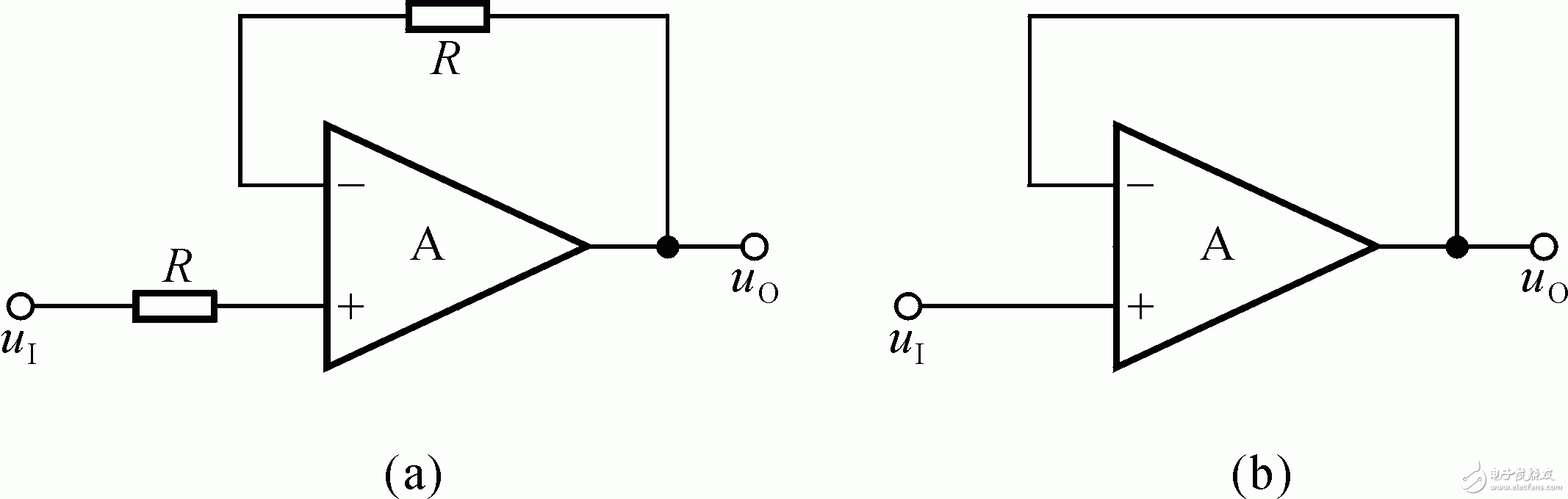 運(yùn)算電路的基本定義和運(yùn)算電路經(jīng)典基本電路圖