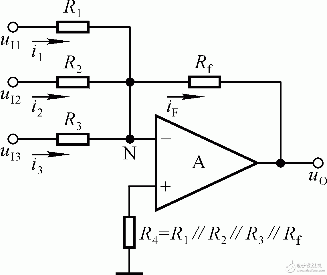 運(yùn)算電路的基本定義和運(yùn)算電路經(jīng)典基本電路圖