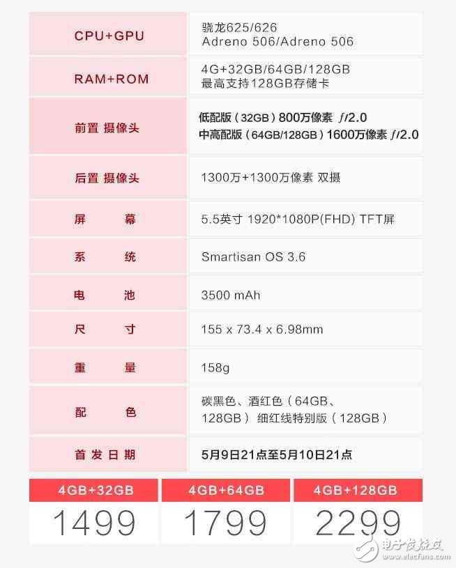 堅(jiān)果Pro評(píng)測(cè)：亮點(diǎn)和不足尤為明顯，千萬(wàn)殺器？