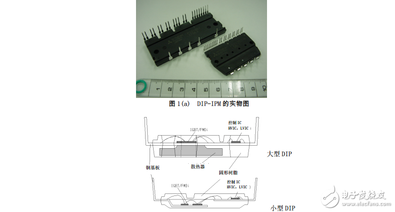 IPM(智能功率模塊)應(yīng)用手冊.pdf