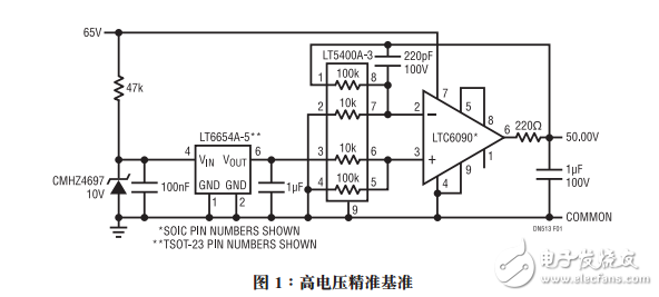 高電壓CMOS放大器利用單個IC實現(xiàn)高阻抗檢測