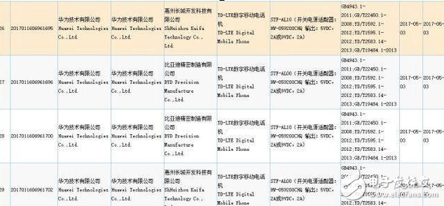 華為榮耀9最新消息：小米6的終極對(duì)手榮耀9要來，這就是華為上半年最強(qiáng)旗艦！