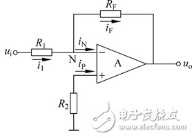 比例運算電路：同相比例運算電路與反向比例運算電路的區(qū)別