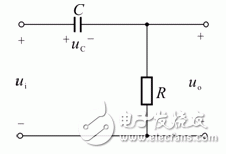 解析微分電路和積分電路的區(qū)別