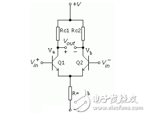 差分放大器的原理，和差分放大器的應(yīng)用